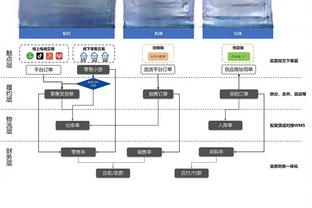 新188体育怎么下载截图2